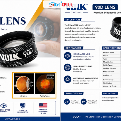 Volk 90 D Lens